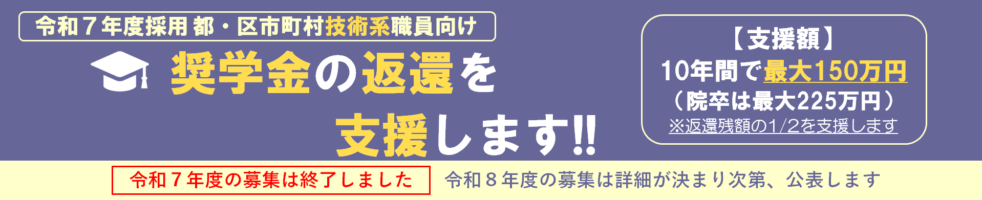 奨学金返還支援事業
