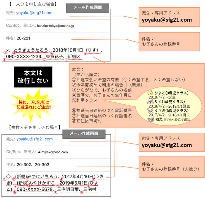 一時預かり保育申込みメールの記載見本